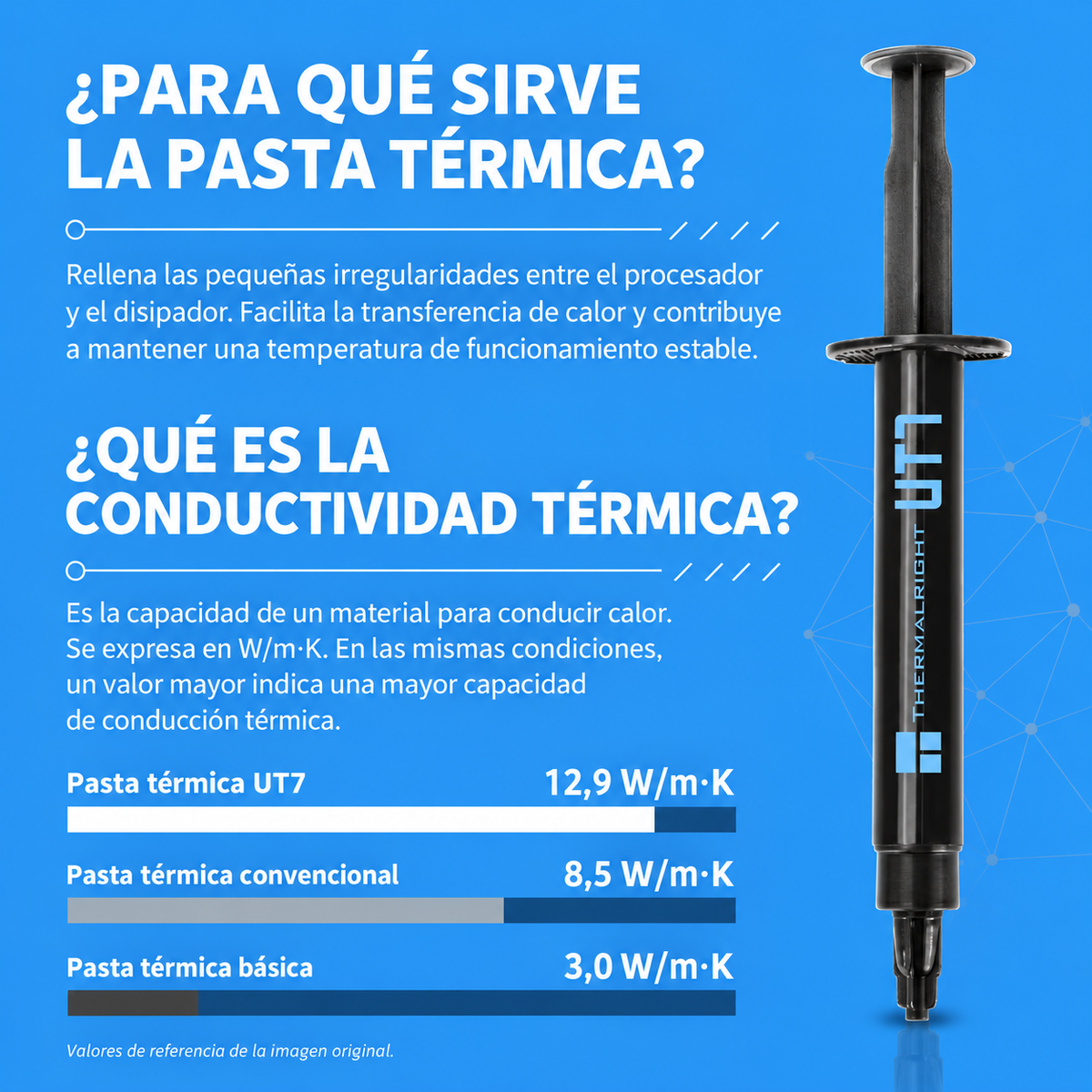 Pasta Térmica Thermalright UT7 2,5 g