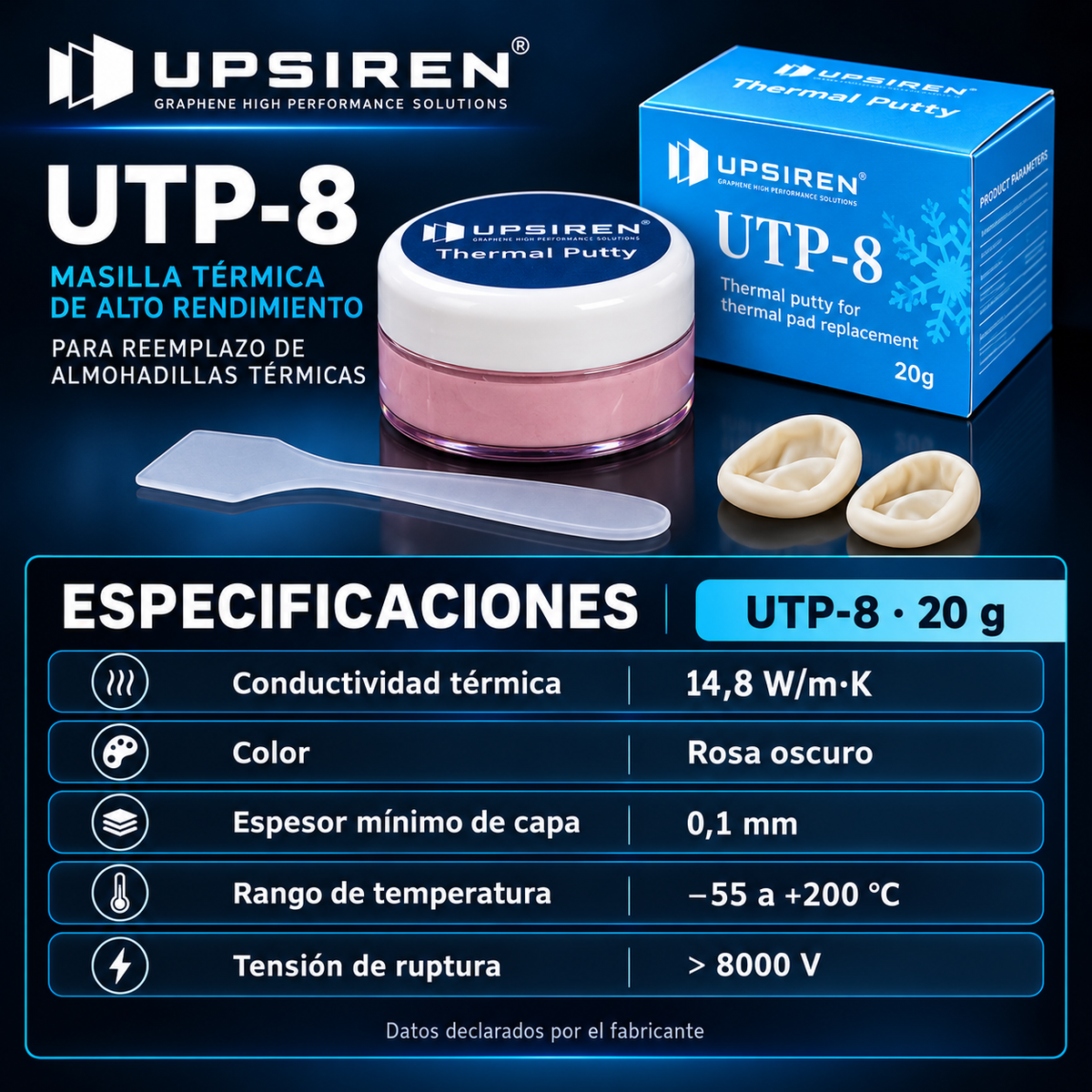 Masilla Térmica UPSIREN UTP-8 20 g | Thermal Putty para VRAM y VRM