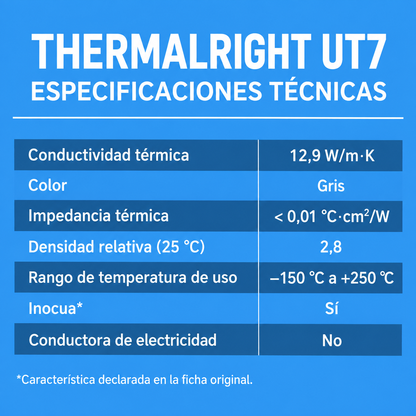 Pasta Térmica Thermalright UT7 2,5 g